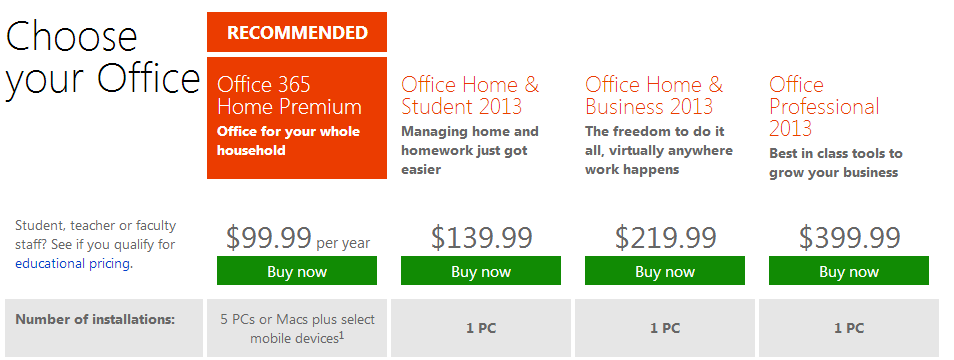 Office 2013 Prices and Versions