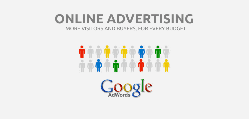 Google Adwords Credit $125