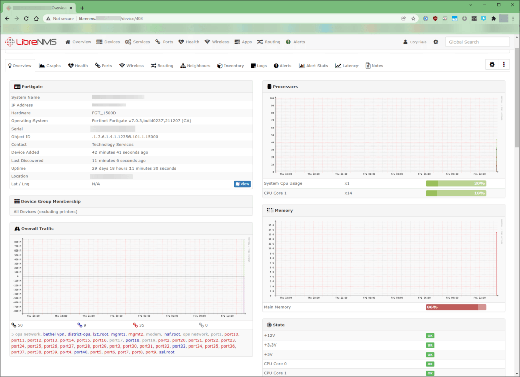 Adding FortiGate FW to LibreNMS or any NMS